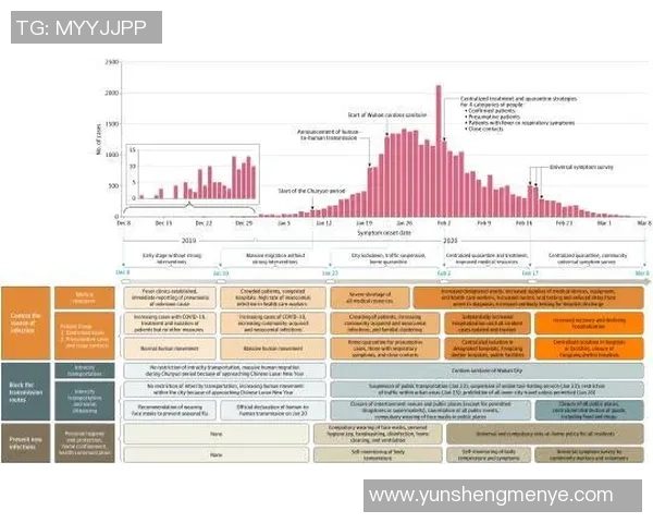 广州篮球队与武汉篮球队赛后复盘分析及比赛经验总结