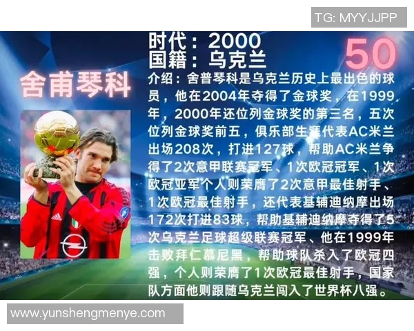 足球明星送上生日祝福的温暖瞬间与感人寄语分享 足球明星送上生日祝福的温暖瞬间与感人寄语分享