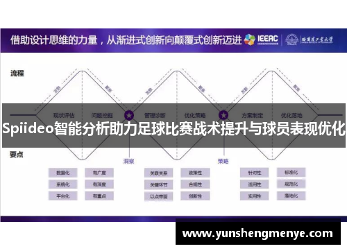 Spiideo智能分析助力足球比赛战术提升与球员表现优化